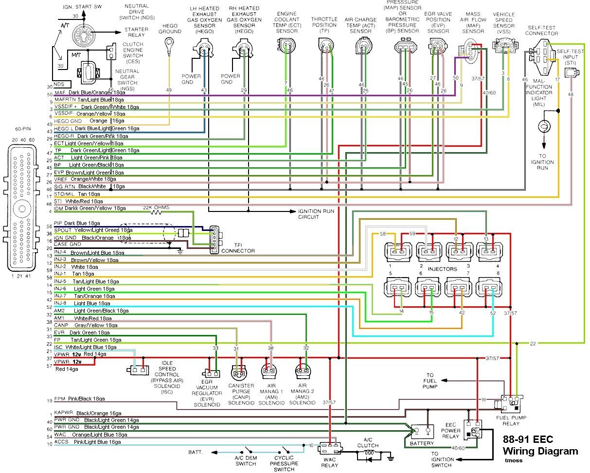 1995 Mustang Alternator Wiring Diagram Wiring Diagram Schemas
