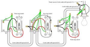 Three Way Electrical Switch Diagram / 3 Way Light Switch Wiring Diagram