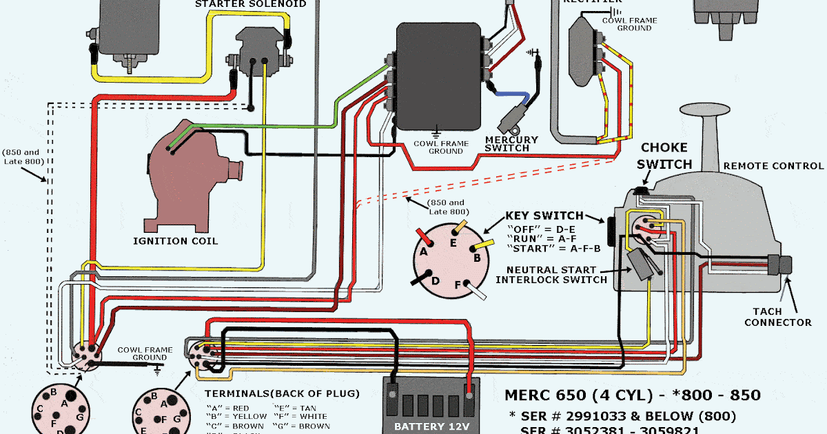 Mercury 8 Pin Wiring Diagram Electrical Wiring