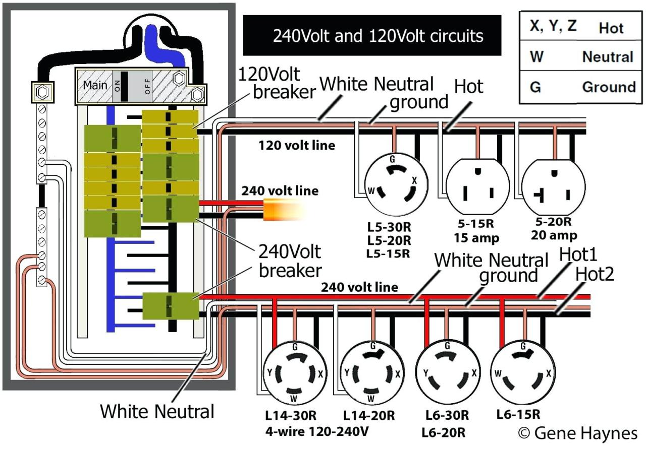 Nema L14-30R Wiring Diagram