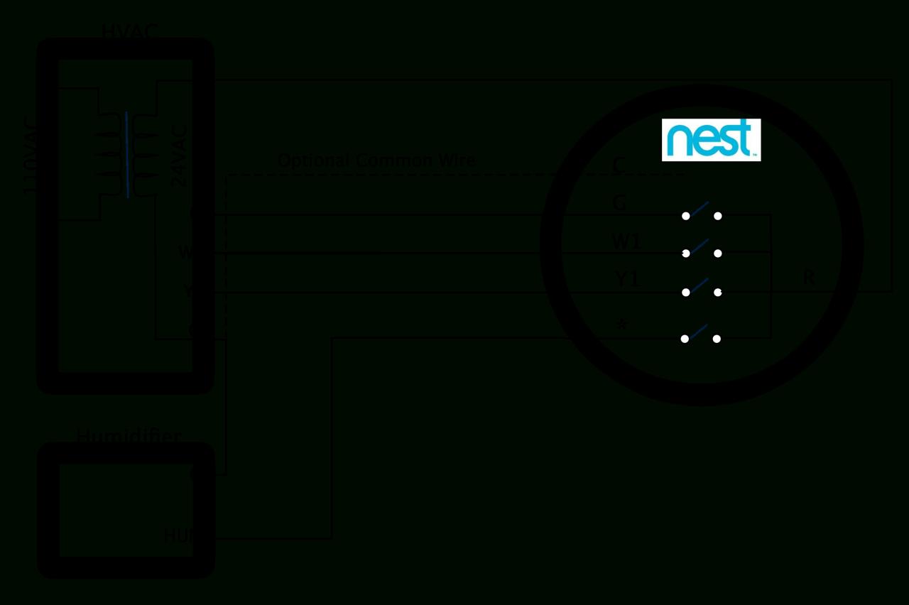 Nest Multi Zone Wiring Diagram