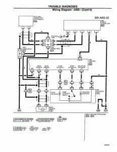 Download [SCHEMA] 2012 Nissan Frontier Electrical Wiring Diagram Html