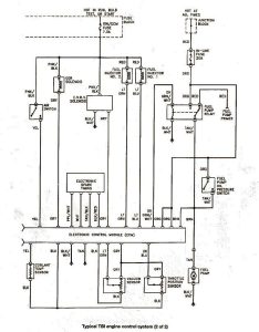 1989 Chevy 350 Engine Diagram 1989 Chevy 1500 350 Wiring Diagram Old