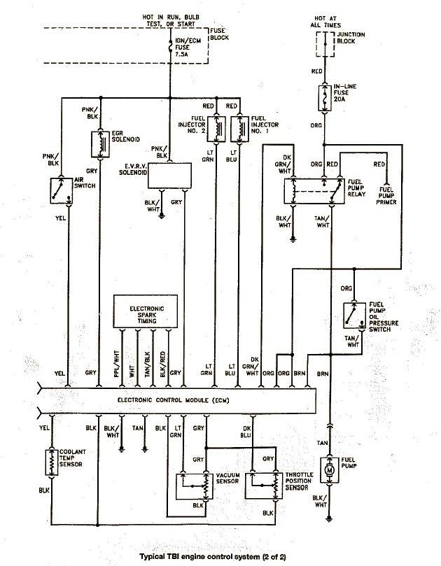 Spx Stone Hydraulic Pump Wiring Diagram