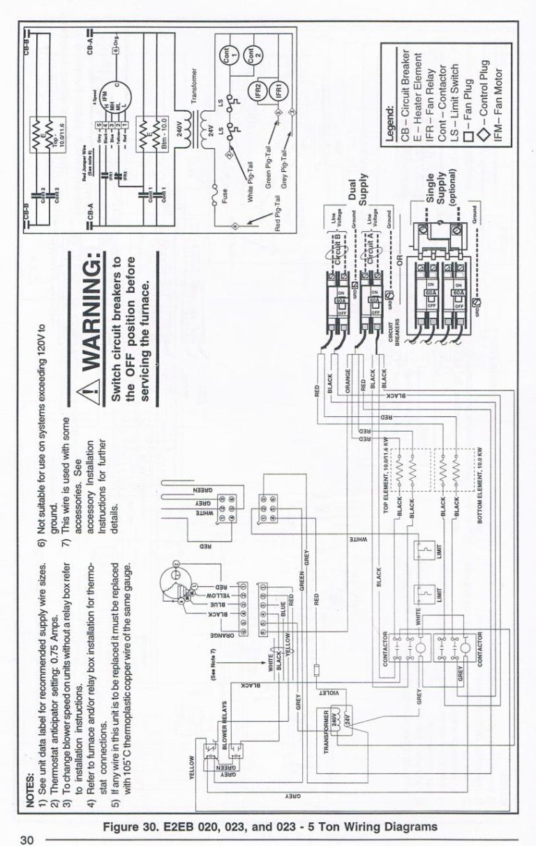 Nordyne Mobile Home Furnace Wiring Diagram
