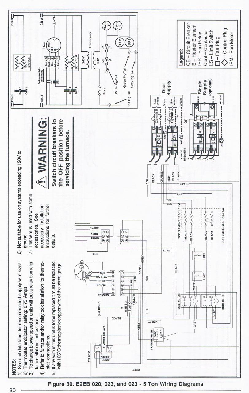 Mercruiser Trim Solenoid Wiring Diagram