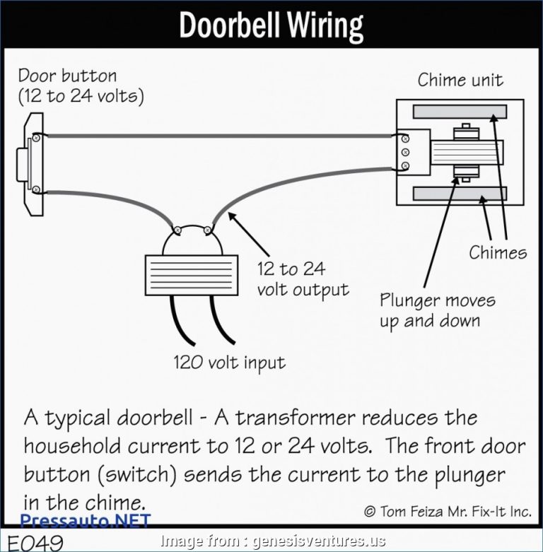 Rittenhouse Doorbell Wiring Diagram