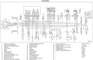 Aprilium Sx 50 Wiring Diagram Wiring Diagram Networks