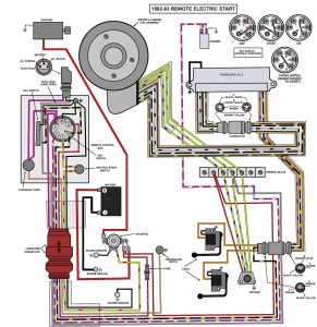 Omc Ignition Switch Wiring Diagram 19and 30hp