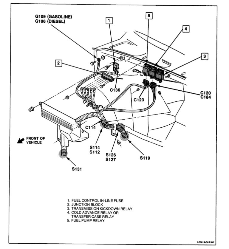 1992 Chevy Silverado Starter Wiring Diagram