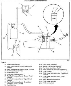 2000 cavalier ignition wiring diagram