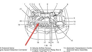 [DOWNLOAD] Wiring Diagram 2001 Mitsubishi Mirage Full Quality