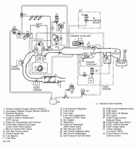 1996 Honda Accord Wiring Diagram Pictures Wiring Collection