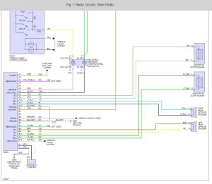 radio wiring diagram 1998 chevy 1500