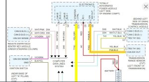 43 2007 Dodge Caliber Starter Wiring Diagram Wiring Diagram Harness Info