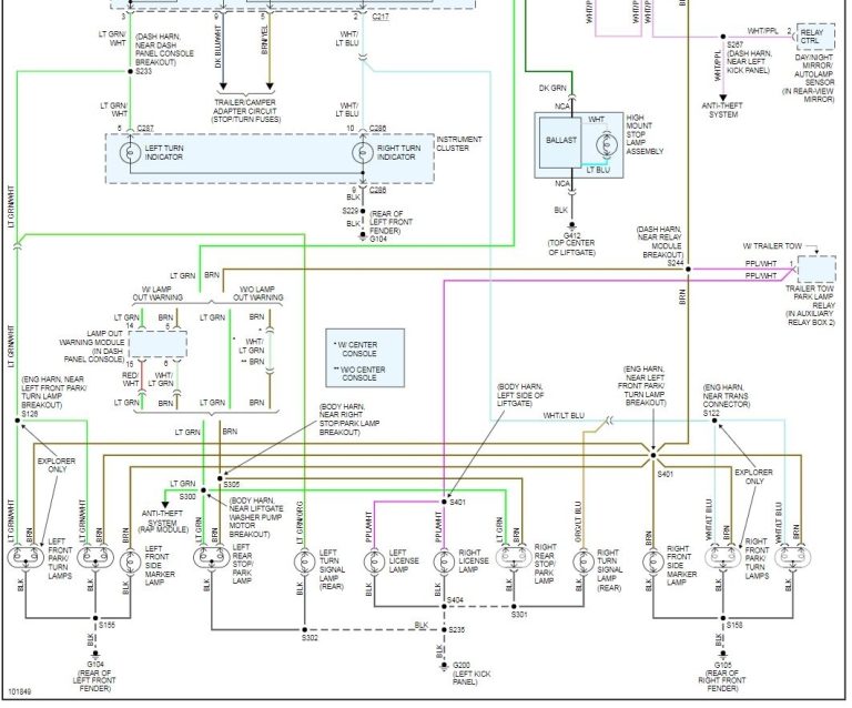 2000 Ford F250 Turn Signal Wiring Diagram