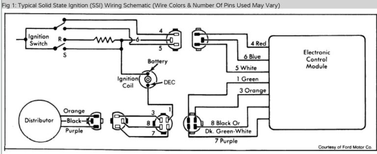 Cj5 Ignition Wiring Diagram