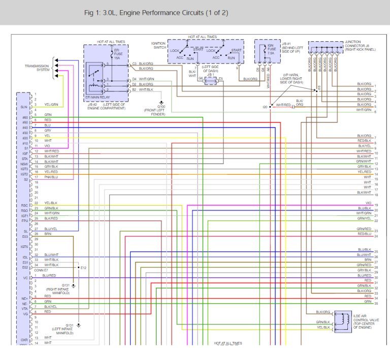 Wiring Harness Toyota Wiring Diagram Color Codes