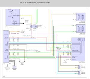 Radio Wiring Diagram Electrical Problem 2000 Chevy Venture 6 Cyl