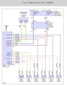 Daimler Chrysler Radio Wiring Diagram For Your Needs