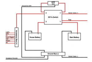 Perko Battery Switch Wiring Diagram Free Wiring Diagram