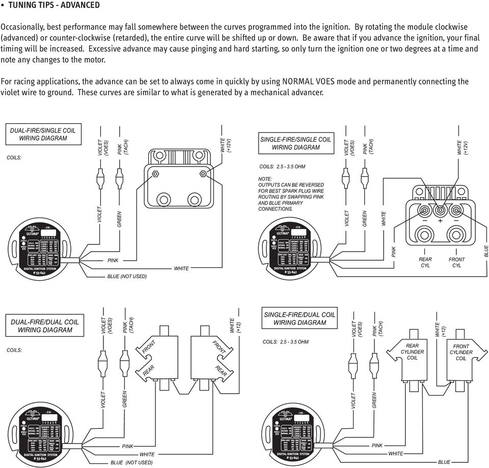 Pertronix Distributor Wiring Diagram