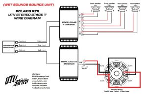 rzr amp gauge wiring diagram