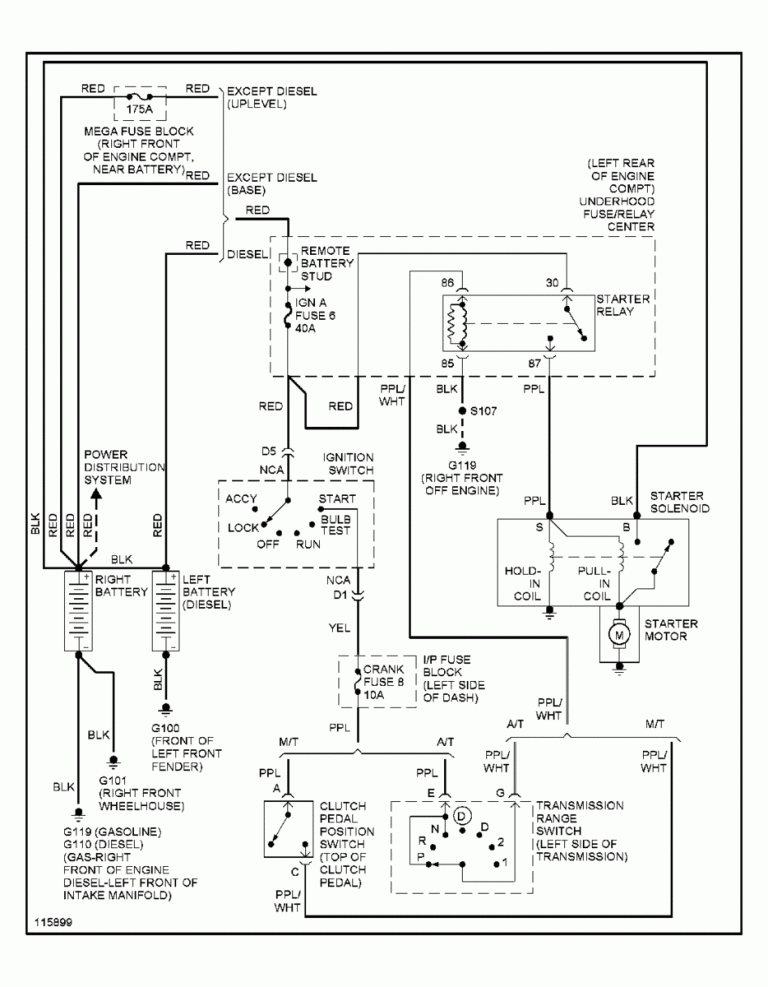 Schematic Ignition Switch Wiring Diagram Chevy