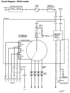Wiring Diagram for the Ignition System HondaTech Honda Forum