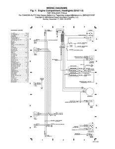 pickup 1991 wiring diagrams.pdf (306 KB) Repair manuals English (EN)