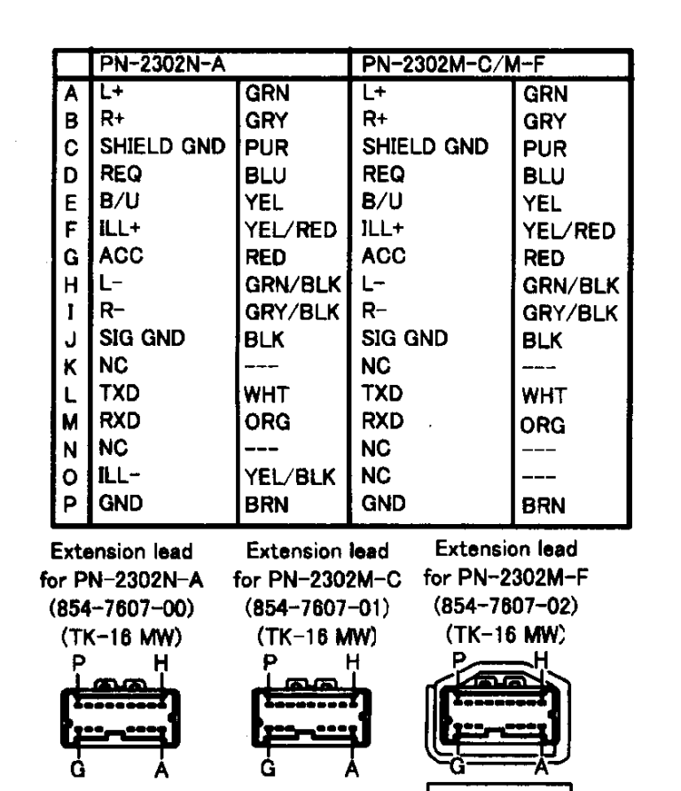 2001 Nissan Pathfinder Radio Wiring Diagram