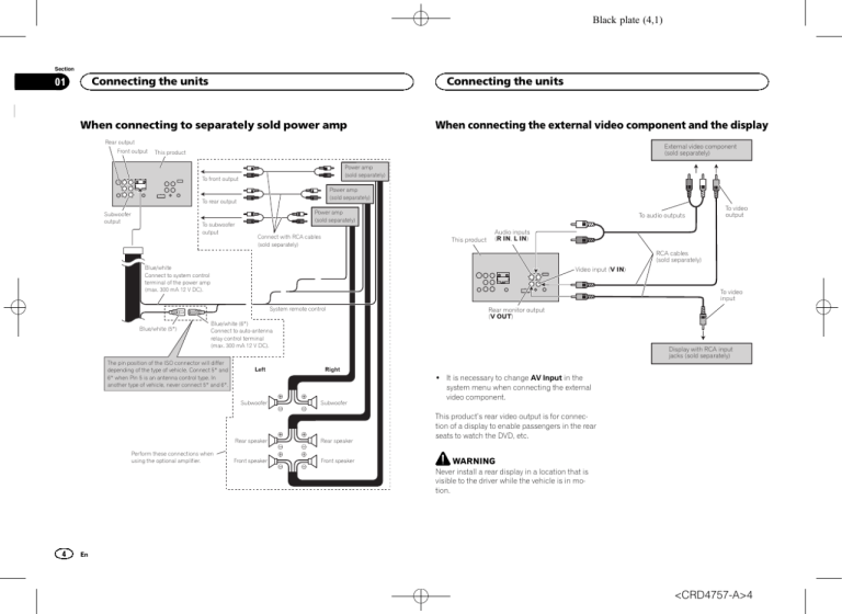 Avh P3300Bt Wiring Diagram