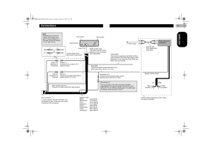 Pioneer Deh X3600Ui Wiring Diagram Database