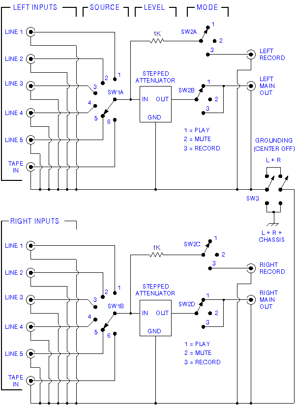 3 phase rotary switch wiring