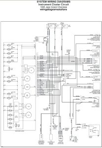 97 Jeep Wrangler Radio Wiring Diagram Pictures Wiring Diagram Sample