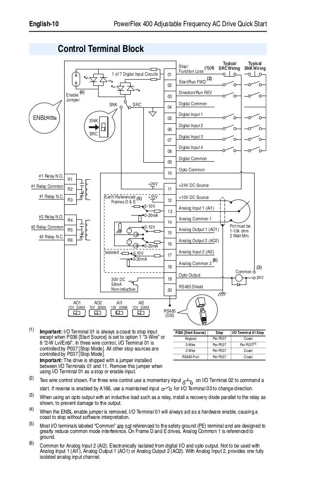 Powerflex 755 Wiring Diagram