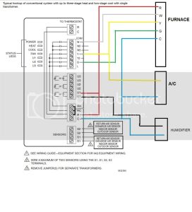 Comfortmaker Furnace Forced Air Wiring Diagram laness.us