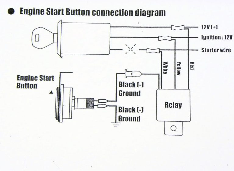 Auto Switch Connection With Starter Diagram