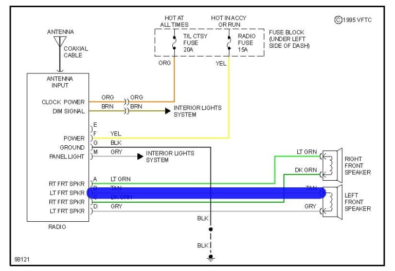 95 S10 Radio Wiring Diagram