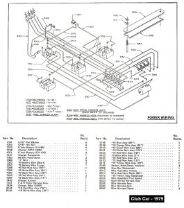 Need 1982 Club Car Wiring Diagram