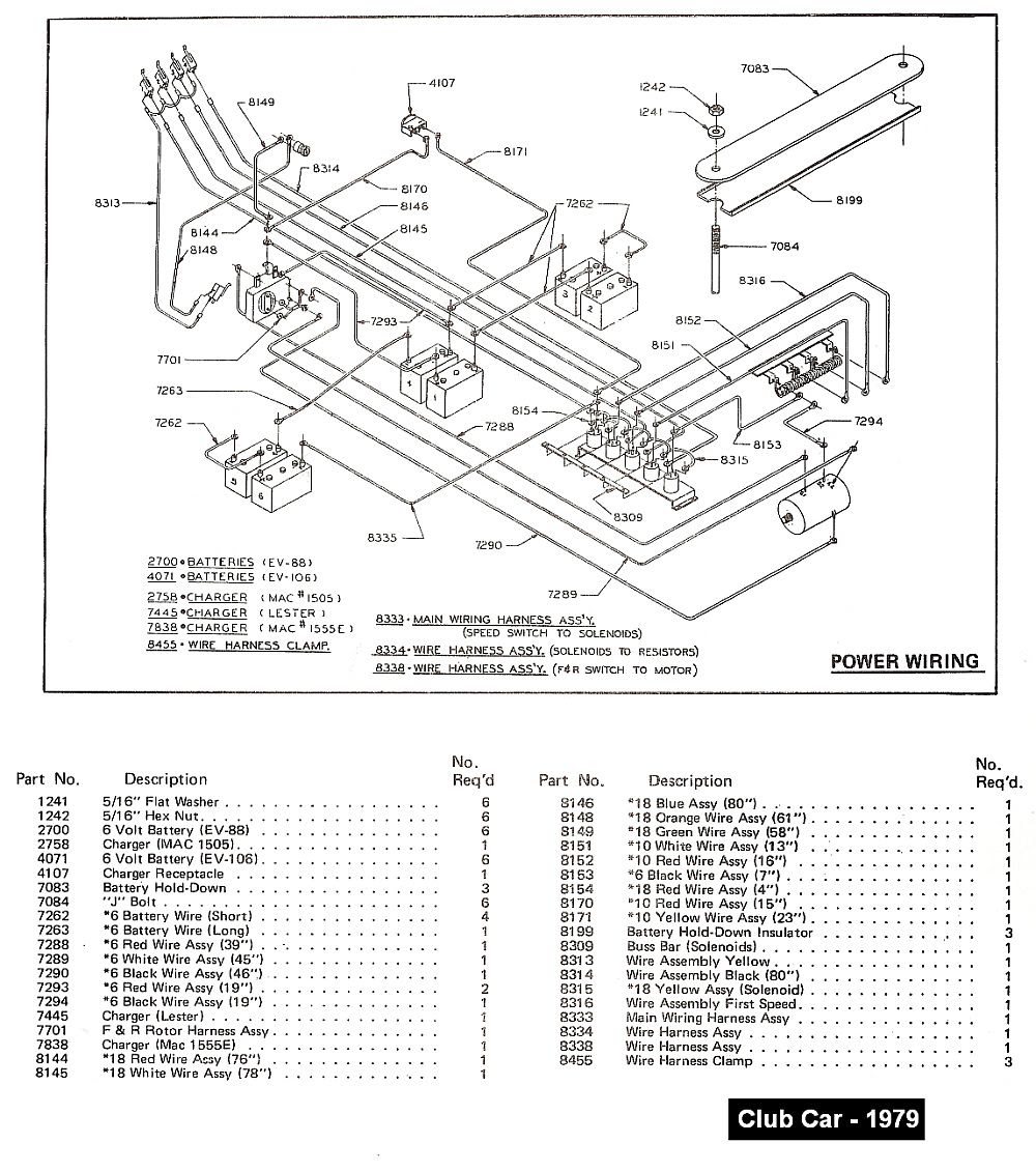 1982 Club Car Ds Wiring Diagram
