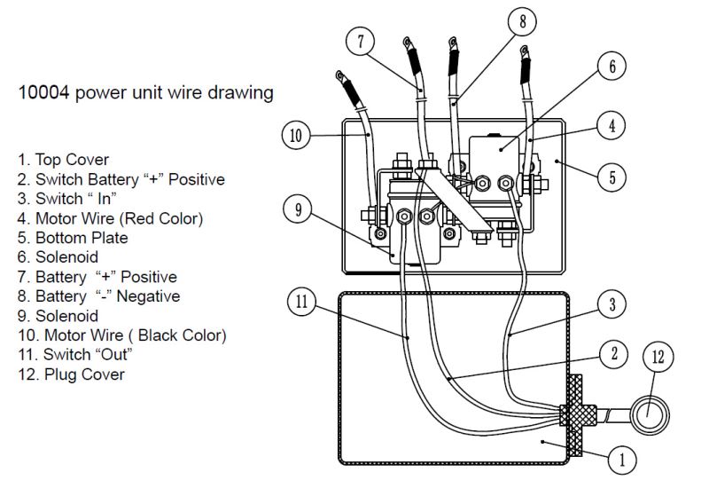 C4 Corvette Instrument Cluster Wiring Diagram