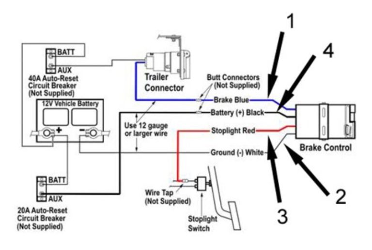 Impulse Brake Controller Wiring Diagram