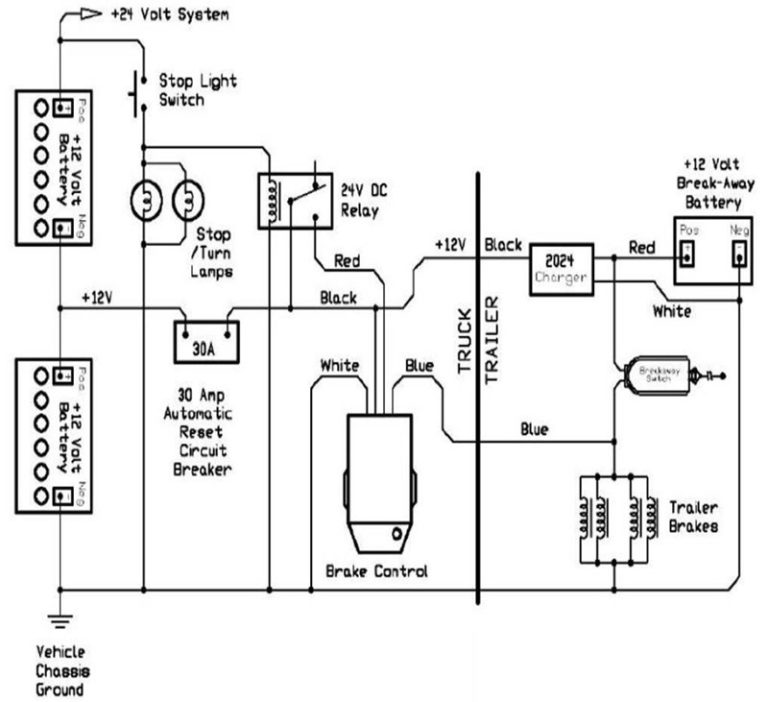Break Away System Wiring Diagram