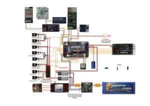 pixhawk 2 wiring diagram