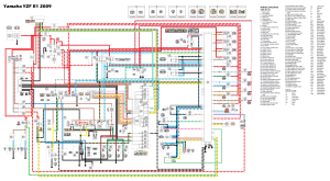 Yamaha R6 Wiring Diagram Wiring Diagram and Schematics