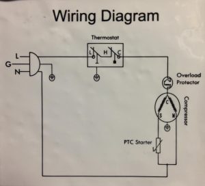 Refrigerator Compressor Wiring Diagram Wiring Diagram