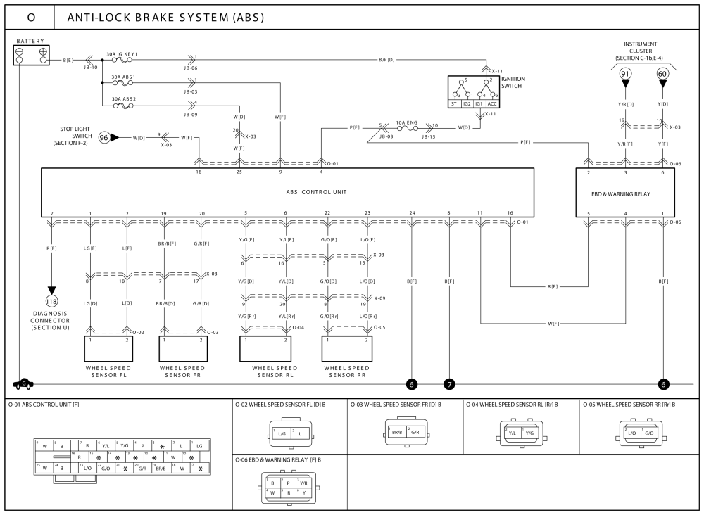 2005 Buick Rendezvous Wiring Diagram Diagram Database