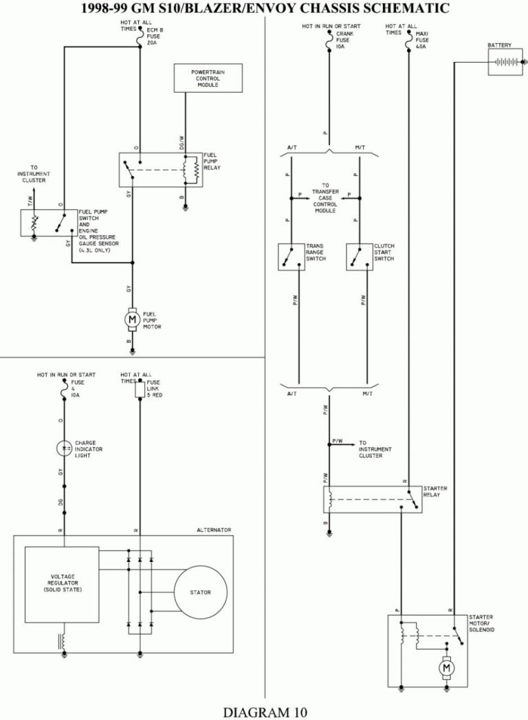 1998 Chevy S10 Ignition Switch Wiring Diagram