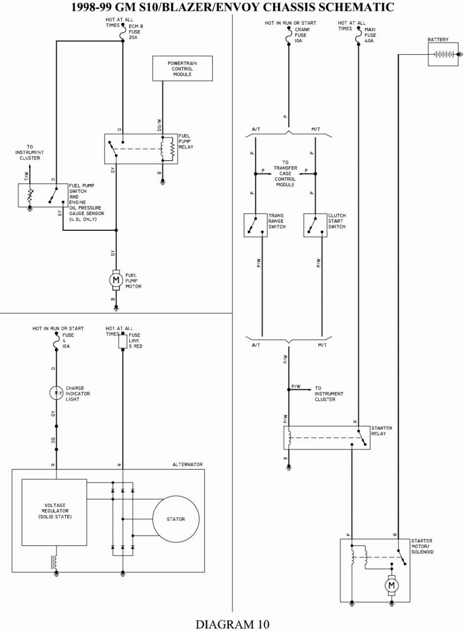 1997 chevy s10 wiring diagram